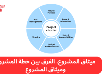 ميثاق المشروع: الأساس لنجاح إدارة المشاريع